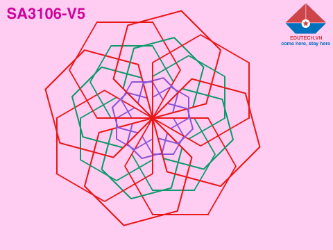 Vẽ hình lục giác bằng Scratch SA3106