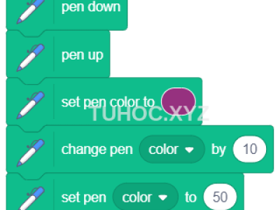 Nhóm lệnh Pen Block Scratch 3.0